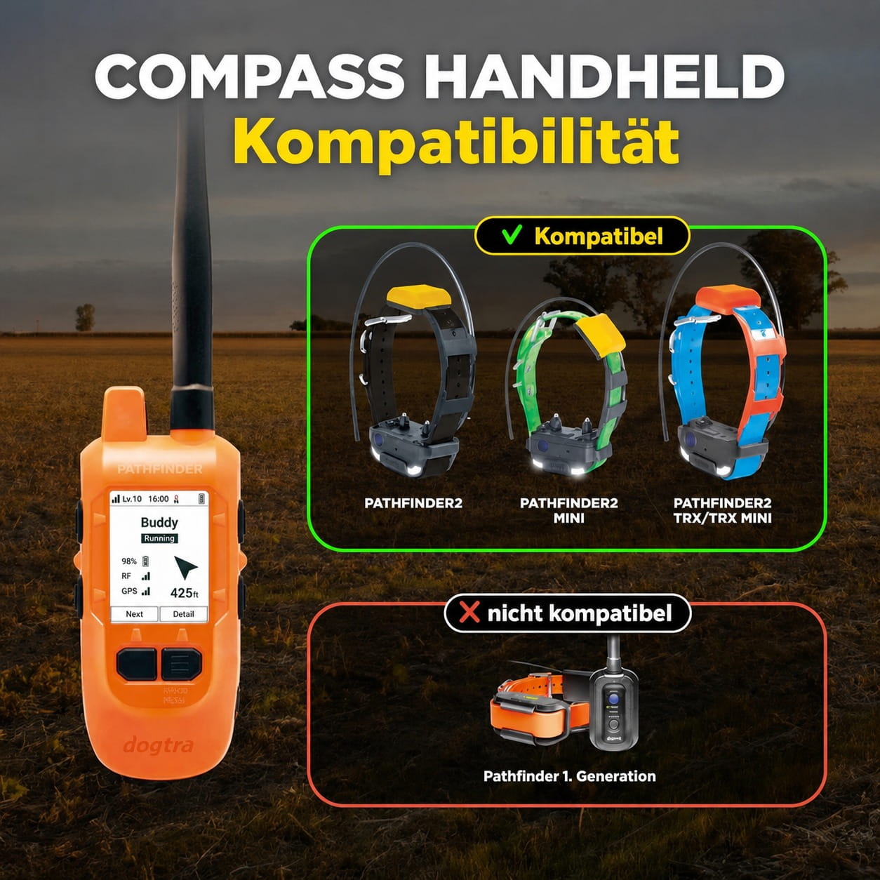 Dogtra Pathfinder 2 Compass Connector