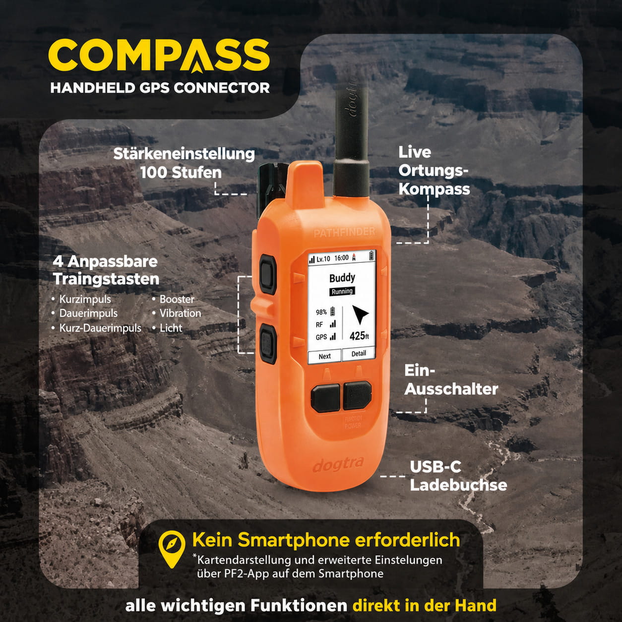 Dogtra Pathfinder 2 Compass Connector