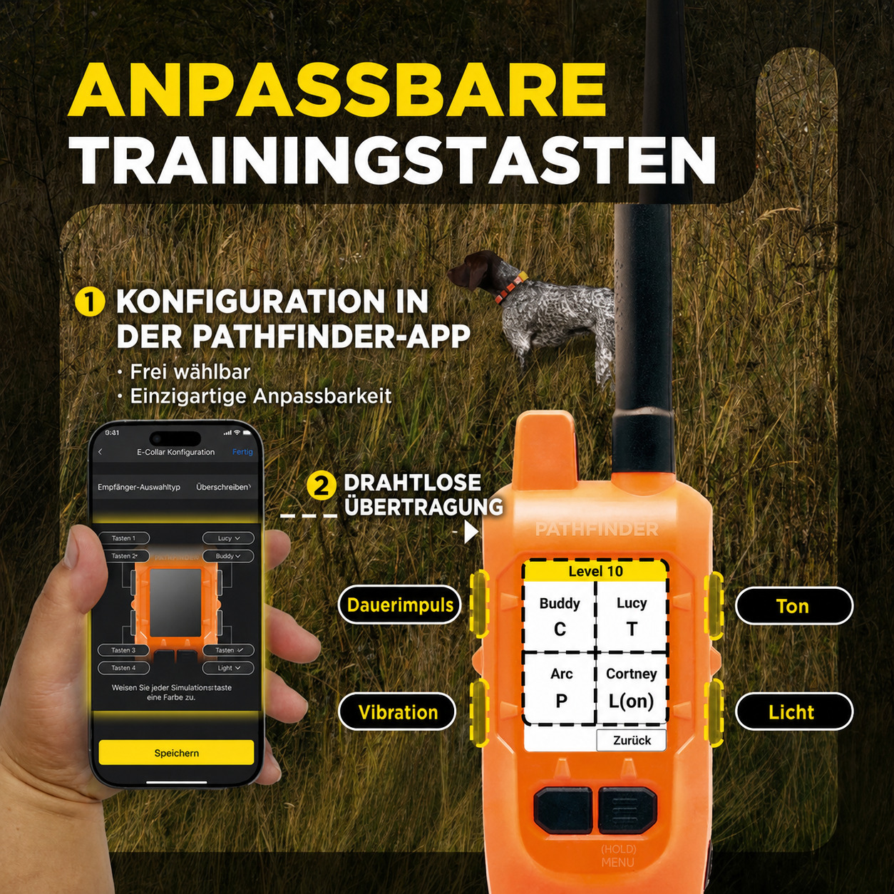 Dogtra Pathfinder 2 Compass Connector
