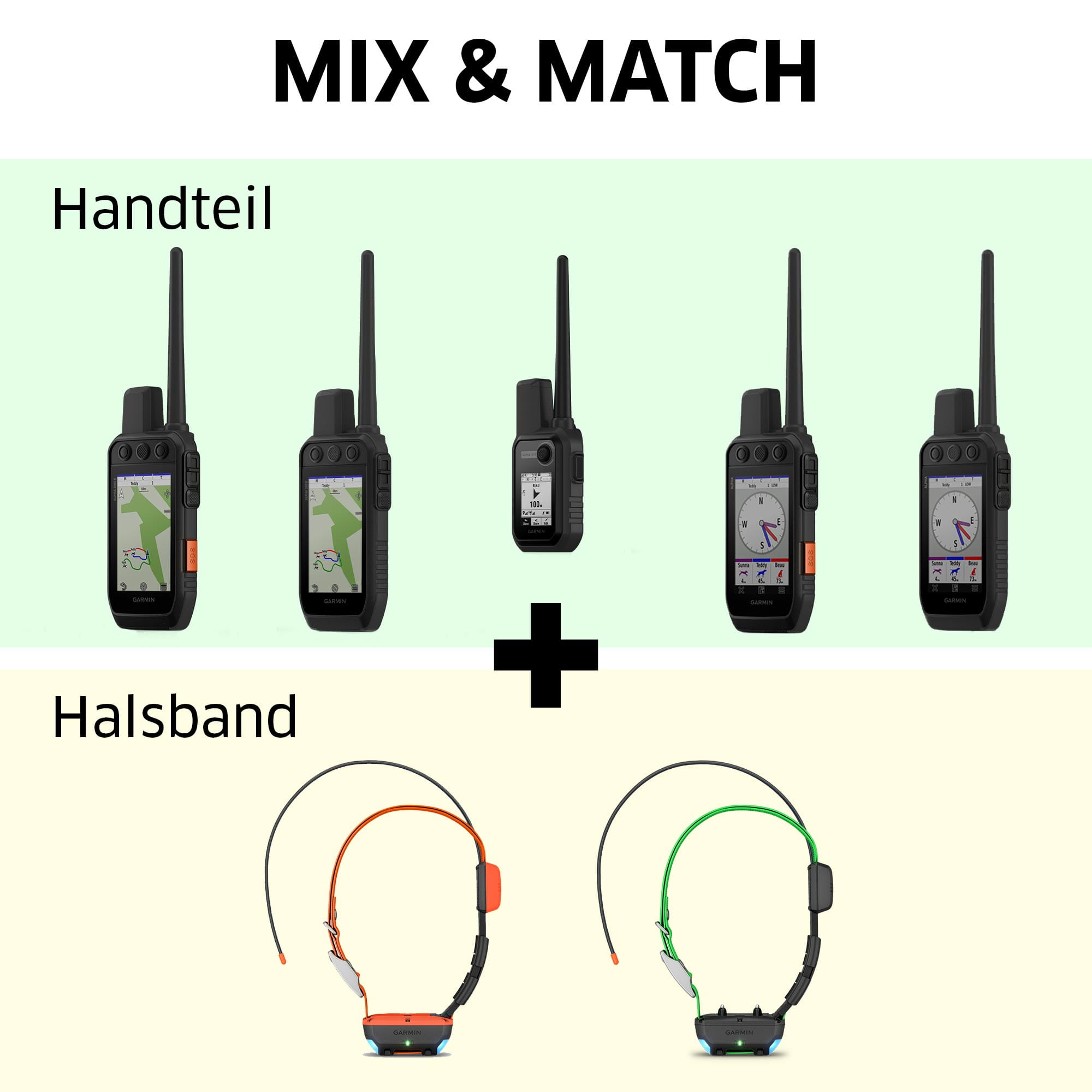 Garmin Ortungsbundle